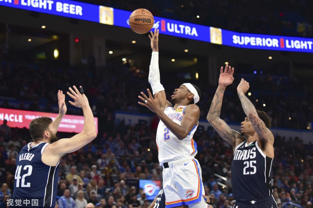 市场行为 市场行为