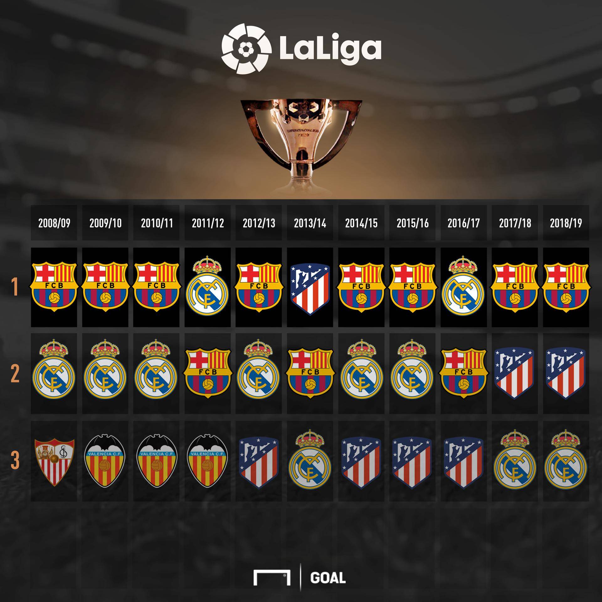 着更多人加 着更多人加